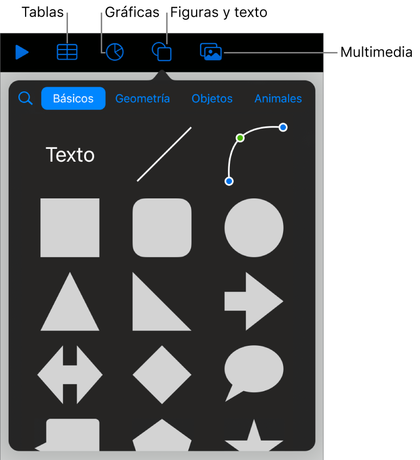 Los controles para agregar un objeto, con botones en la parte superior para seleccionar tablas, gráficas, figuras (líneas y cuadros de texto incluidos) y contenidos.