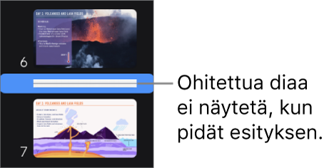 Diojen rakennenäkymä, jossa näkyy ohitettu dia vaakasuorana viivana.