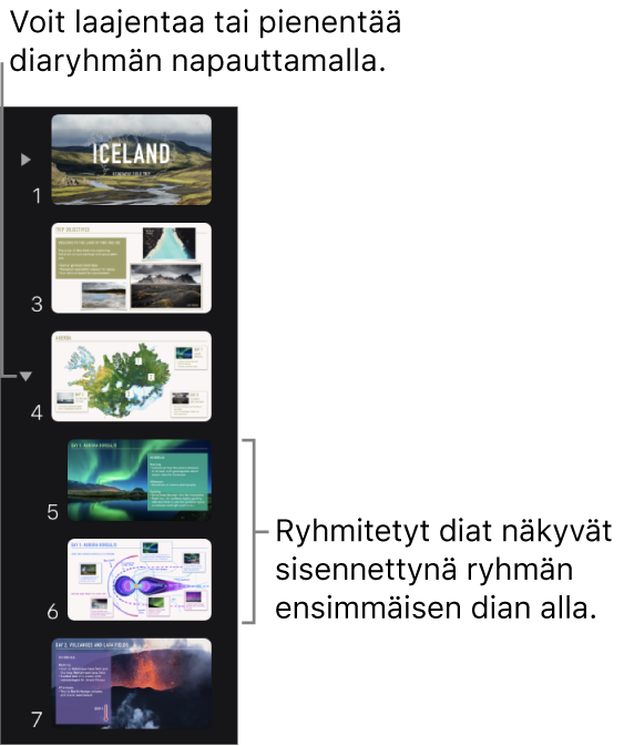 Diojen rakennenäkymä, jossa näkyy sisennettyjä dioja.