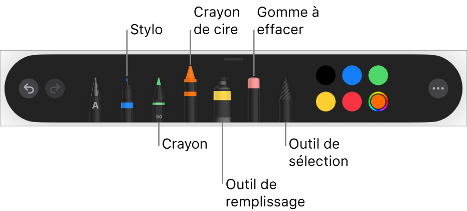 La barre d’outils de dessin avec un stylo, un crayon, un crayon de cire, un outil de remplissage, une gomme à effacer, un outil de sélection et la source de couleurs montrant la couleur actuelle.