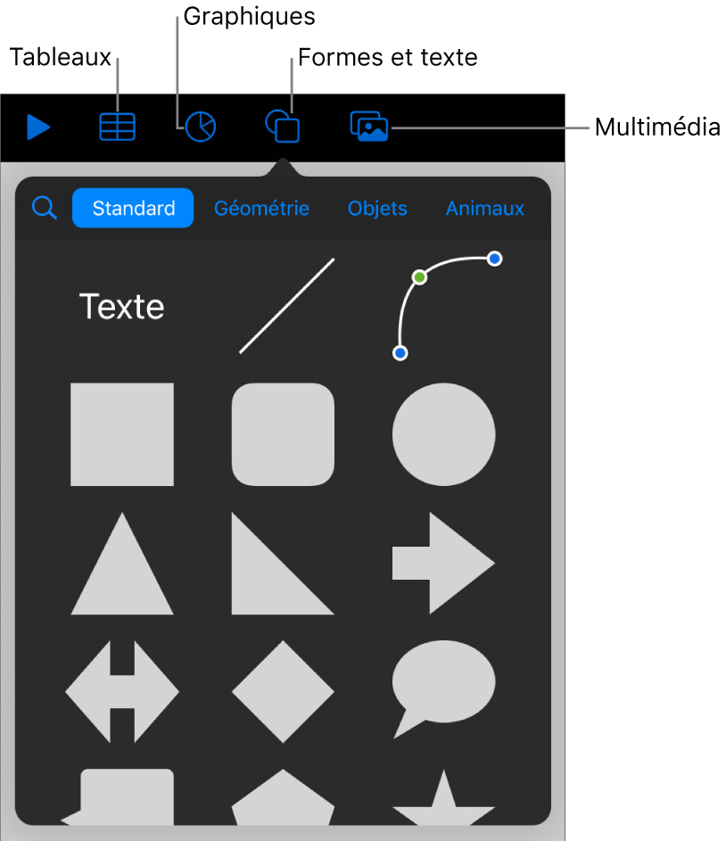 Commandes pour l’ajout d’un objet, avec des boutons en haut permettant de sélectionner des tableaux, des graphiques, des formes (notamment des lignes et zones de texte) et du contenu multimédia.