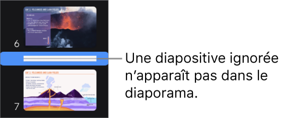 Navigateur de diapositives avec une diapositive ignorée s’affichant sous forme de ligne horizontale.
