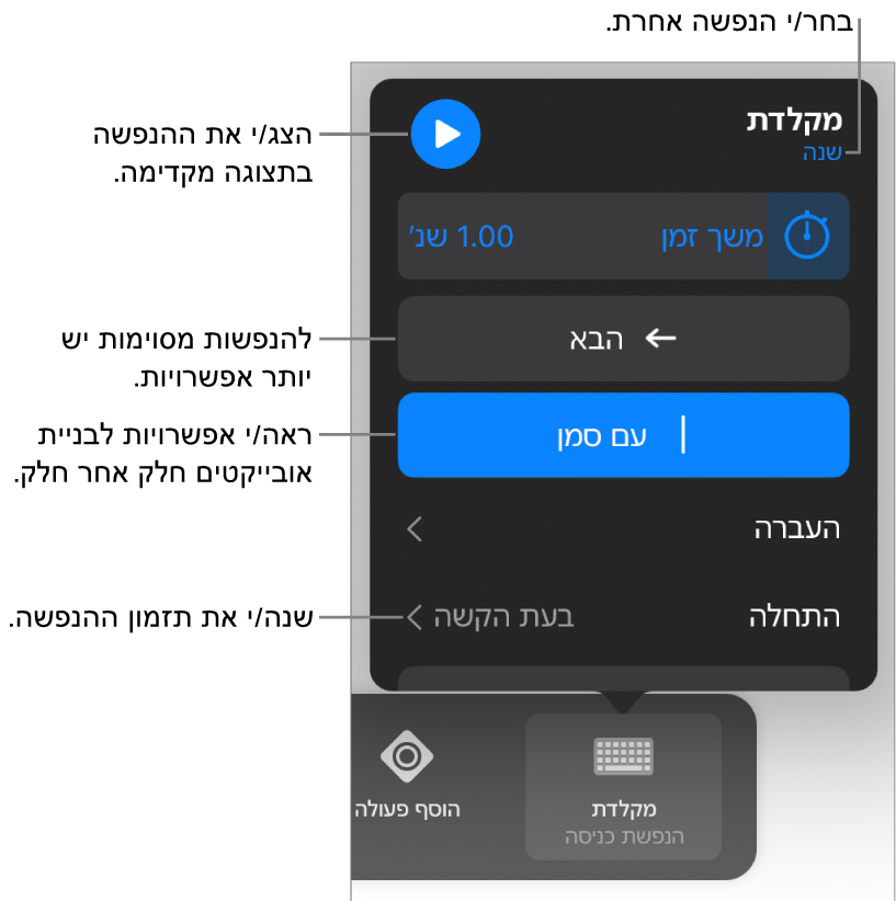 אפשרויות ההנפשה כוללות ״משך זמן״, ״העברה״ ותזמון ״התחלה״. הקש/י על ״שינוי״ כדי לבחור הנפשה אחרת, או על ״תצוגה מקדימה״ כדי להתחיל תצוגה מקדימה של ההנפשה.