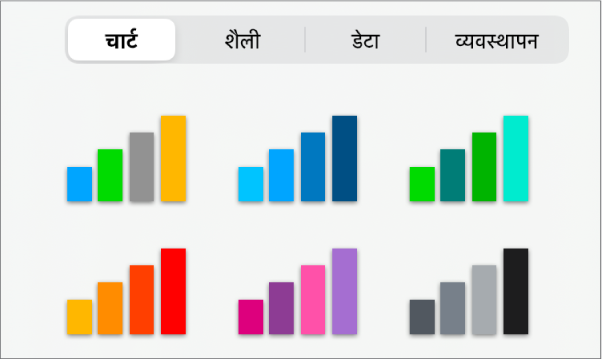 फ़ॉर्मैट मेनू के चार्ट टैब में मौजूद चार्ट शैलियाँ।