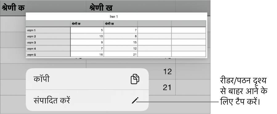 कोई टेबल सेल चुना हुआ है और ऊपर यह एक मेनू है, कॉपी करें और संपादित करें बटन के साथ।