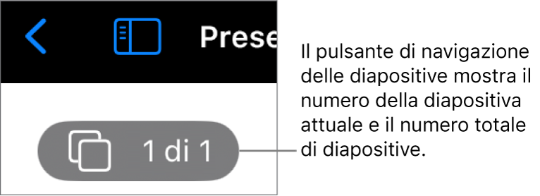 Il pulsante del navigatore diapositive che mostra il numero della diapositiva attuale e il numero totale di diapositive della presentazione.