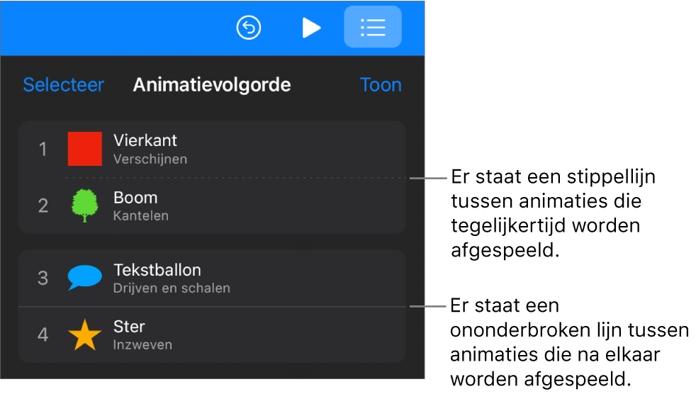 Het menu 'Animatievolgorde' met een stippellijn tussen animaties die tegelijkertijd worden afgespeeld en een ononderbroken lijn tussen animaties die na elkaar worden afgespeeld.