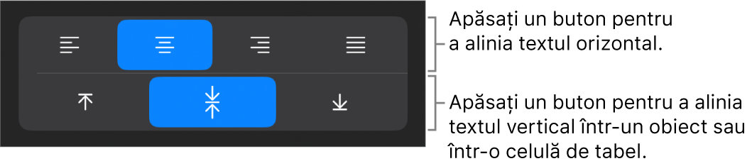 Butoane de aliniere orizontală sau verticală pentru text.