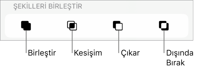 Şekilleri Birleştir’in altındaki Birleştir, Kesişim, Çıkar ve Dışında Bırak düğmeleri.