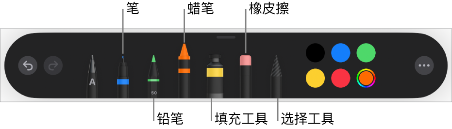 绘图工具栏，包括笔、铅笔、蜡笔、填充工具、橡皮擦、选择工具和显示当前颜色的颜色池。