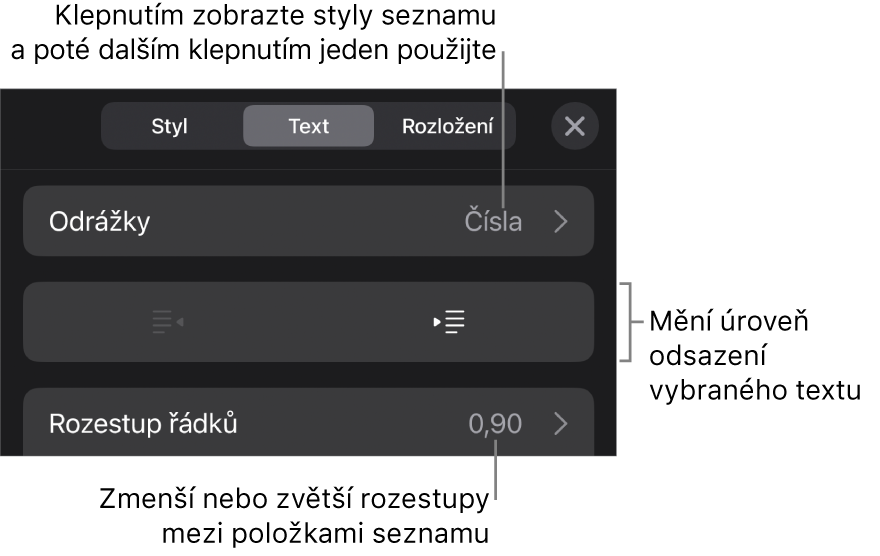 Oddíl Odrážky a seznamy na panelu Formát s připojenými popisky pro ovládací prvky Odrážky a seznamy, pro tlačítka zvýšení a snížení úrovně odsazení a pro ovládací prvky řádkování.