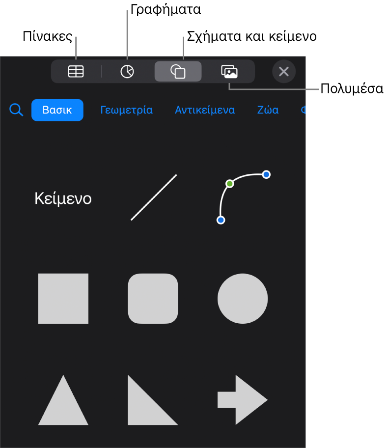 Τα στοιχεία ελέγχου για προσθήκη αντικειμένου με κουμπιά στο πάνω μέρος για την επιλογή πινάκων, γραφημάτων, σχημάτων (συμπεριλαμβανομένων γραμμών και πλαισίων κειμένου) και μέσων.