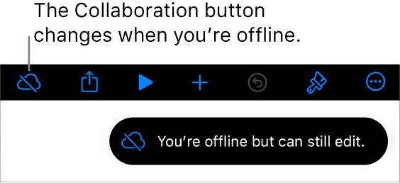 The buttons at the top of the screen, with the Collaboration button changed to a cloud with a diagonal line through it. An alert on the screen says “You’re offline but can still edit”.