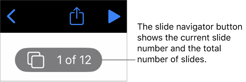 The slide navigator button showing the current slide number and the total number of slides in the presentation.
