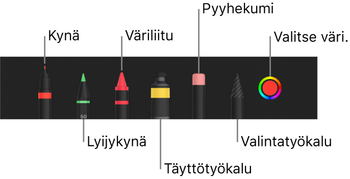 Piirrostyökalupalkki mukaan lukien kynä, lyijykynä, väriliitu, täyttötyökalu, pyyhekumi, valintatyökalu ja värivalitsin, jossa näkyy nykyinen väri.