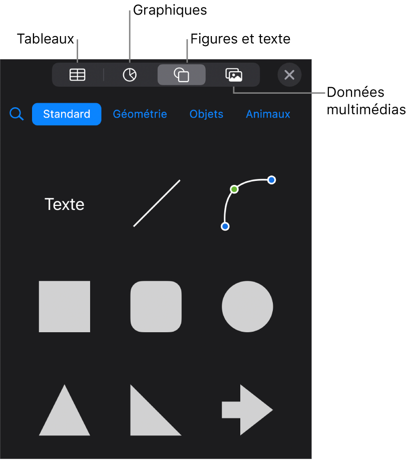 Commandes pour l’ajout d’un objet, avec des boutons en haut permettant de sélectionner des tableaux, des graphiques, des figures (notamment des lignes et zones de texte) et du contenu multimédia.