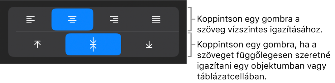 A szövegek vízszintes és függőleges igazítására szolgáló gombok.