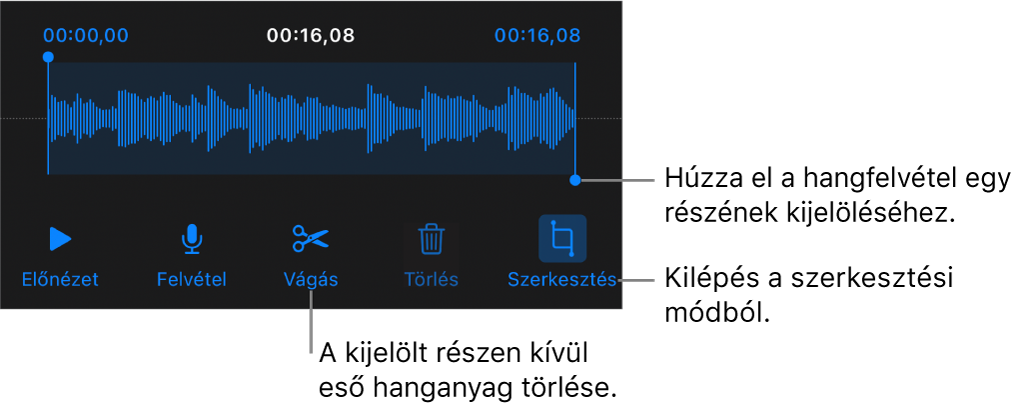 Vezérlők felvett hang szerkesztéséhez. A fogók a felvétel kiválasztott részét jelölik, alul pedig az Előnézet, a Felvétel, a Vágás, a Törlés és a Szerkesztési mód gombok láthatók.