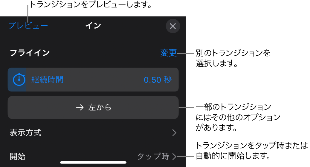 「オプション」パネルに表示されている、トランジションを変更するためのコントロール。