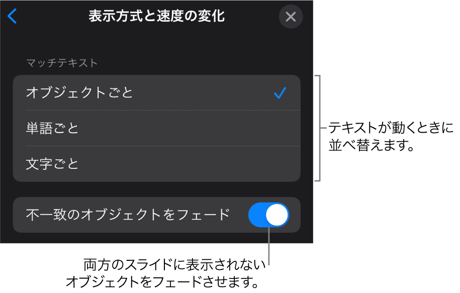 「速度の変化」パネルに表示されている、「マジックムーブ」の表示方式と速度の変化のオプション。