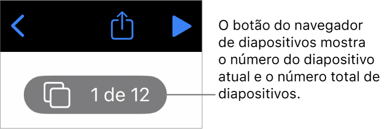 O botão do navegador de diapositivos a mostrar o número do diapositivo atual e o número total de diapositivos na apresentação.