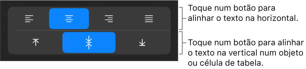 Botões de alinhamento horizontal e vertical para texto.