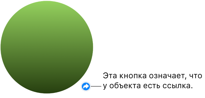 Показан зеленый круг с кнопкой ссылки, которая указывает на то, что объект является ссылкой.