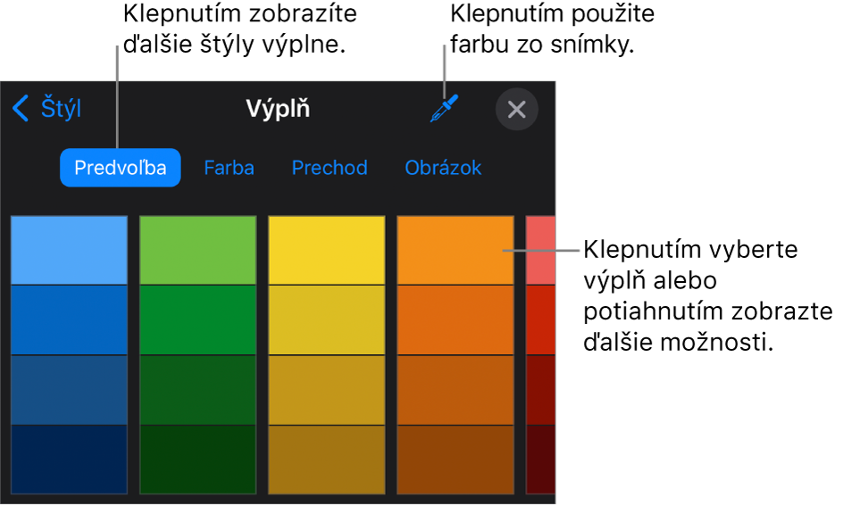 Možnosti výplne na záložke Štýl.