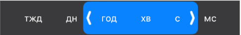 Перемикач діапазонів тривалості.