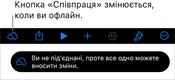 Кнопки вгорі екрана з кнопкою «Співпраця», заміненою на значок хмарки з діагональною лінією. Попередження на екрані «Ви офлайн, утім ви досі можете редагувати».