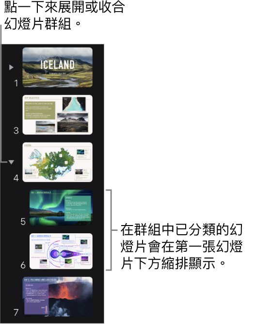 顯示內縮幻燈片的幻燈片導覽器。