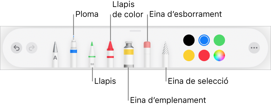 La barra d’eines de dibuix, amb una ploma, un llapis, un llapis de colors, l’eina d’emplenament, l’eina d’esborrament, l’eina de selecció i la paleta de colors que mostra el color actual. A l’extrem dret hi ha el botó del menú Més.