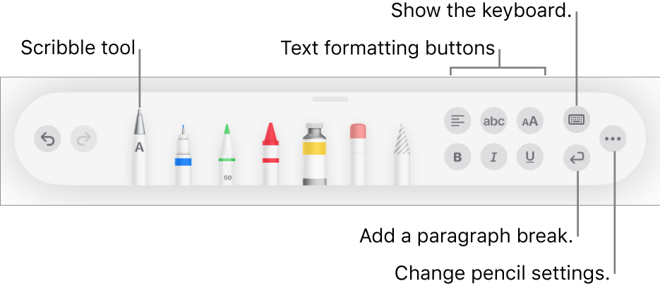 The writing and drawing toolbar with the Scribble tool on the left. On the right are buttons to format text, show the keyboard, add a paragraph break and open the More menu.