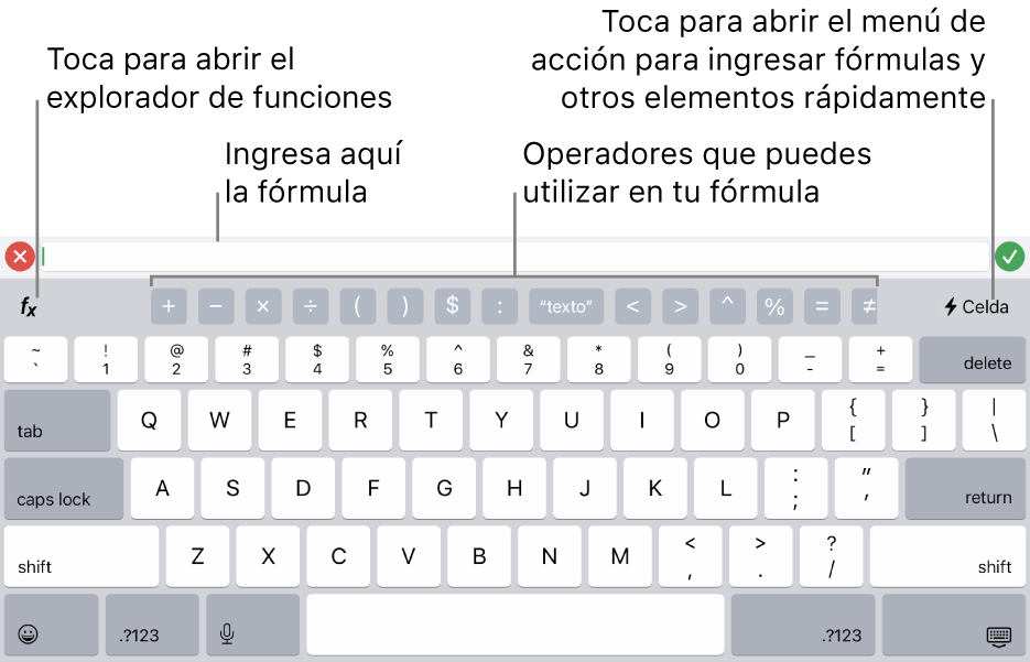 teclado, Nota almohadilla burlarse de arriba y calculadora