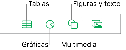 Los controles para añadir un objeto, con botones en la parte superior para seleccionar tablas, gráficas, figuras (líneas y cuadros de texto incluidos) y contenidos.