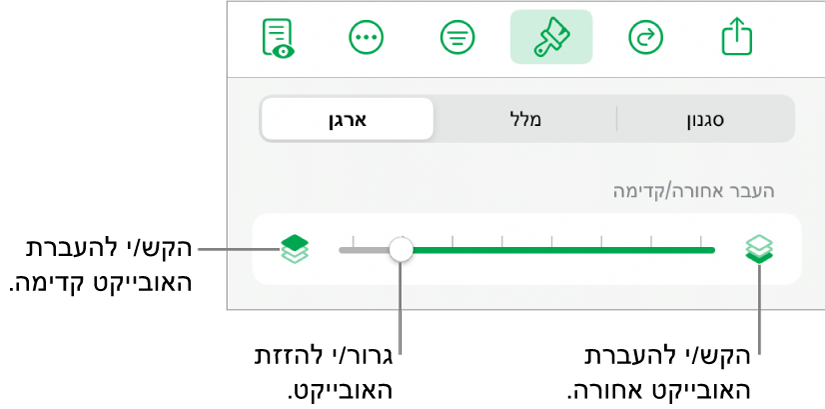 הכפתור ״העבר אחורה״, הכפתור ״העבר קדימה״ והמחוון של סידור בשכבות