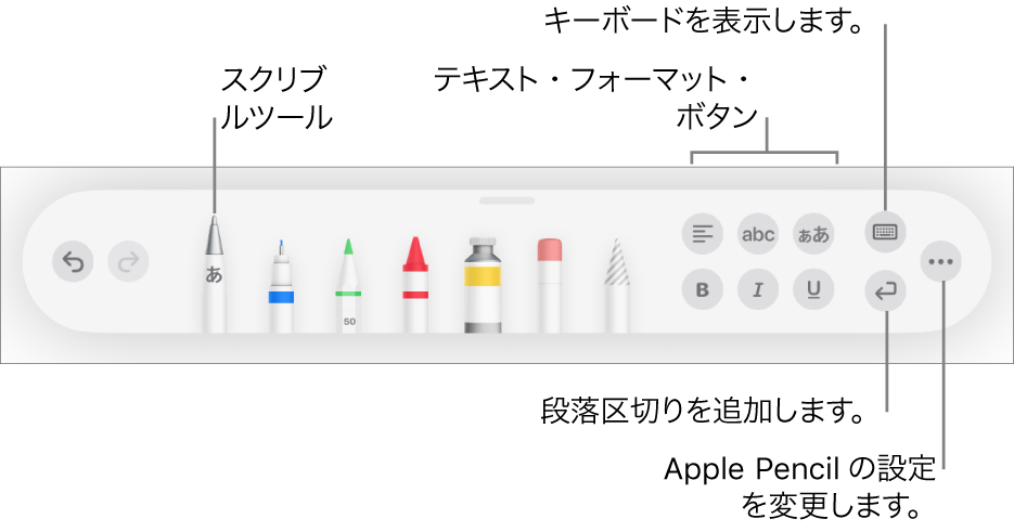 iPadのNumbersでApple Pencilを使用する - Apple サポート (日本)