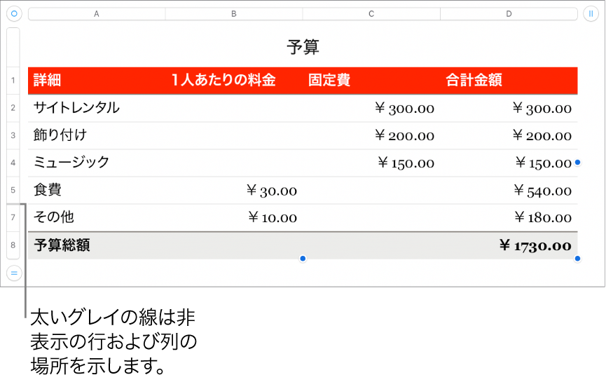 非表示の行と列の場所を示す灰色の太いバー