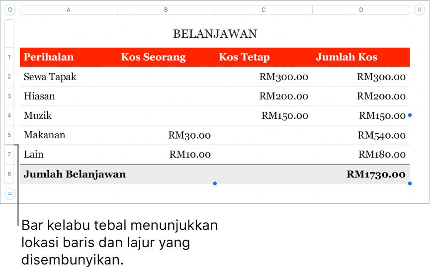 Bar kelabu tebal yang menunjukkan lokasi baris dan lajur tersembunyi