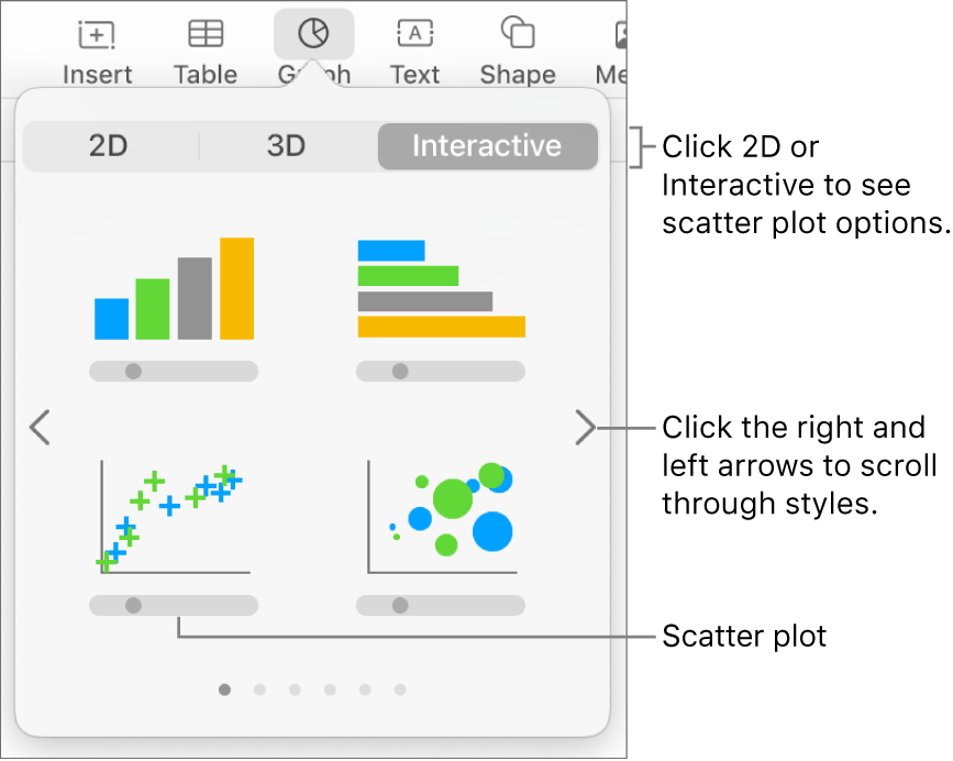 The graph menu showing interactive graphs, including a scatter plot option.