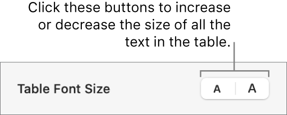 The font size control for table text.
