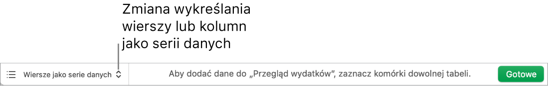 Menu podręczne pozwalające na wybór wykreślania wierszy lub kolumn jako serii danych.