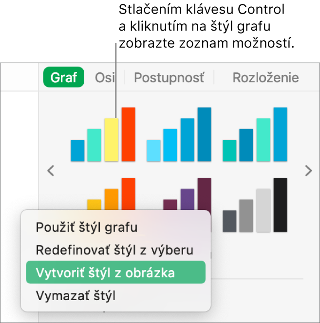 Menu skratiek štýlu grafu.