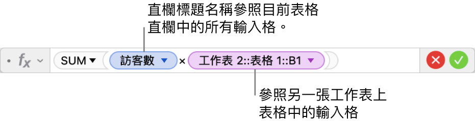 顯示公式的「公式編輯器」，其參照一個表格中的直欄與另一個表格中的輸入格。