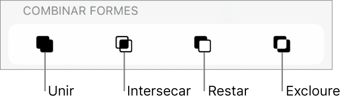 Els botons Unir, Intersecar, Restar i Excloure, sota “Combinar formes”.