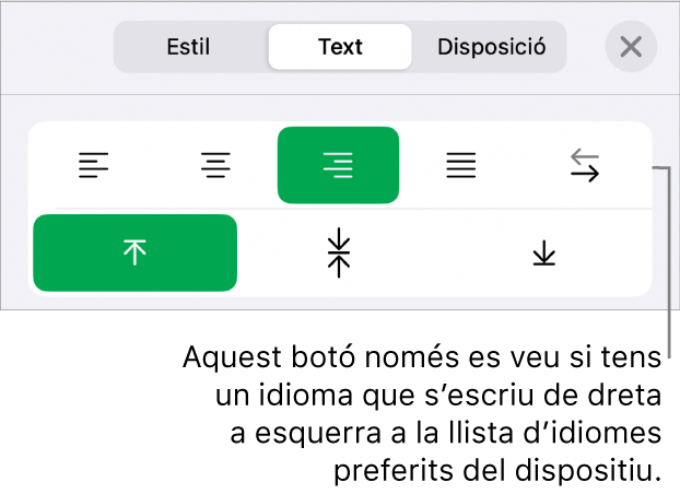 La secció Estil del menú Format, amb una llegenda per al botó “De dreta a esquerra”.