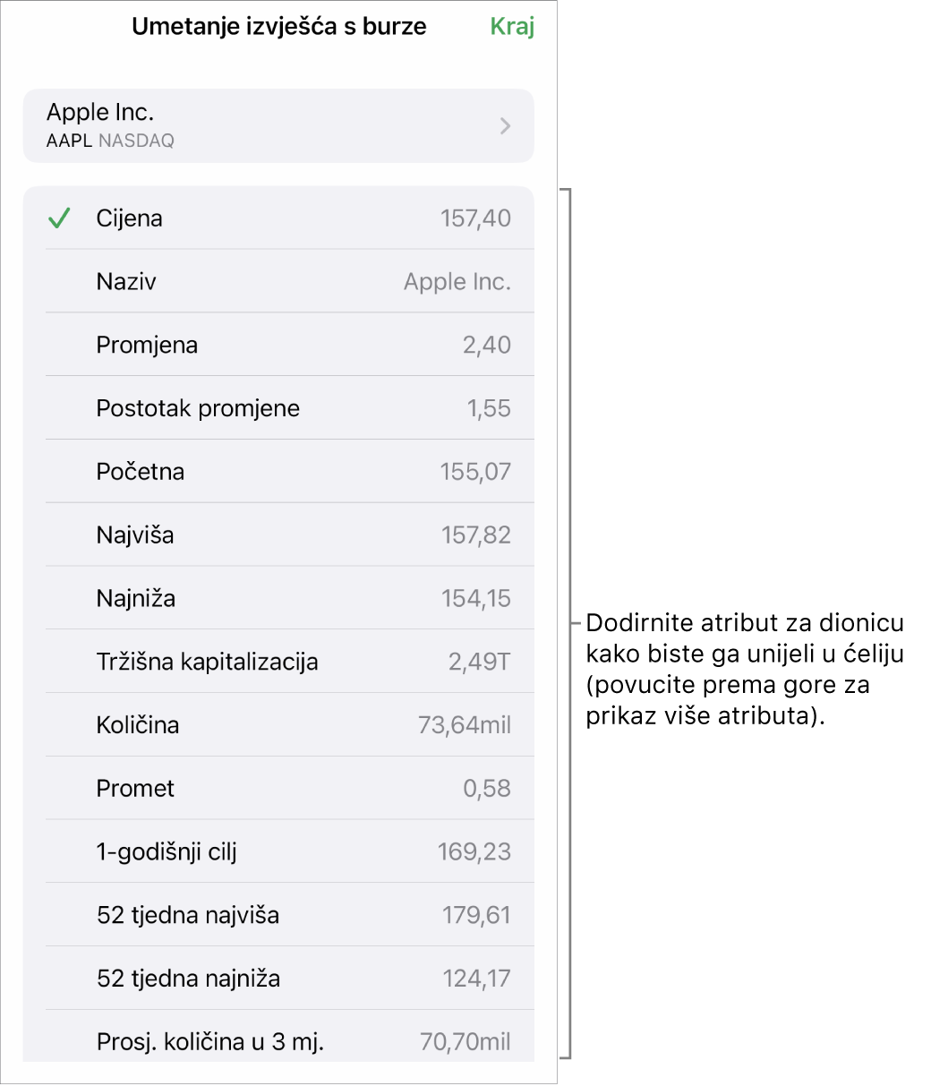 Skočni izbornik za dionice s nazivom dionice pri vrhu i podesivim atributima dionice, uključujući cijenu, naziv, promjenu cijene, postotak promjene cijene i početnu cijenu koji su navedeni u nastavku.