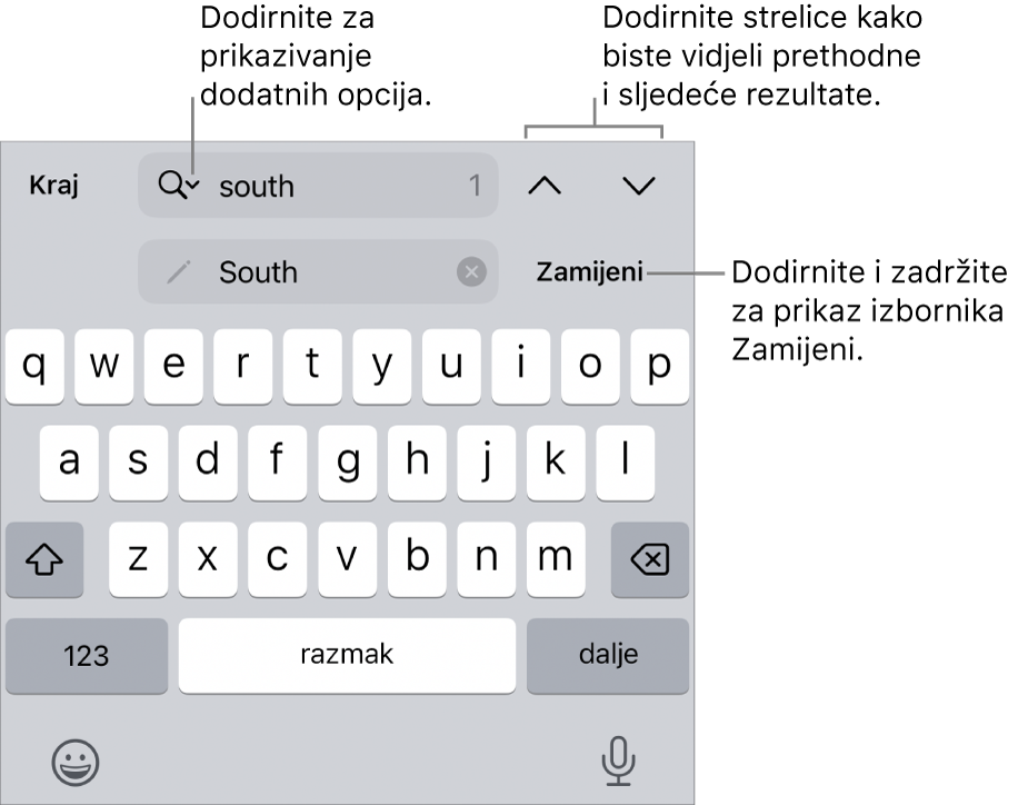 Kontrole Pronađi i zamijeni iznad tipkovnice s balončićima do tipki Opcije pretraživanja, Zamijeni, Prijelaz gore i Prijelaz dolje.