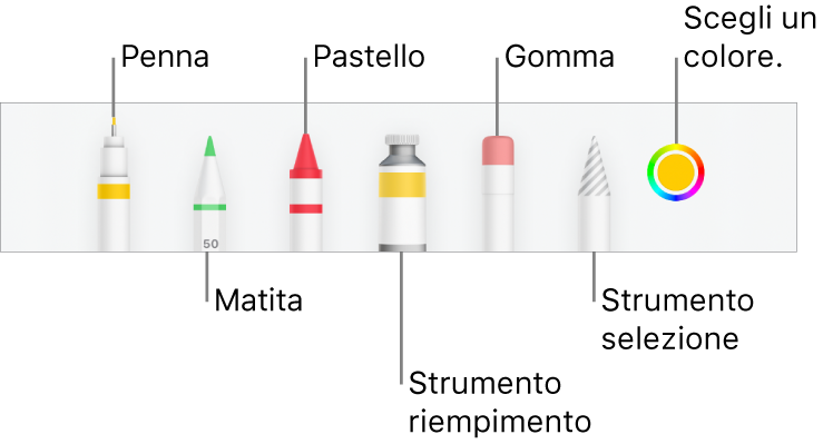 La barra degli strumenti da disegno in Numbers su iPhone con una penna, una matita, un pastello, uno strumento di riempimento, una gomma e uno strumento di selezione colore che mostra il colore attuale.