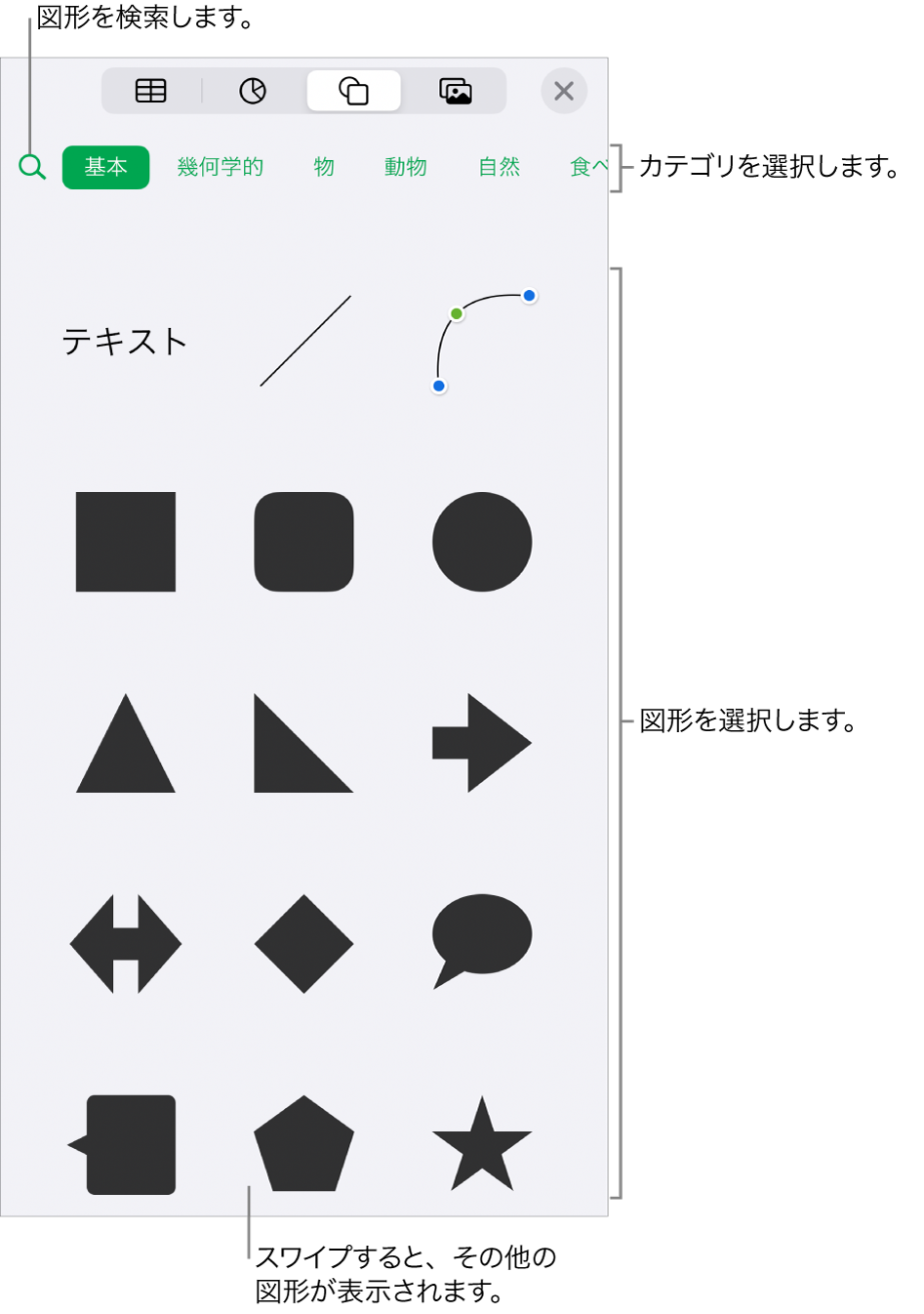 図形ライブラリ。上部にカテゴリがあり、下に図形が表示されています。上部の検索フィールドを使って図形を探したり、スワイプしてほかの図形を表示したりできます。